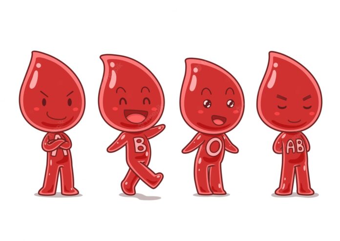 Blood Types